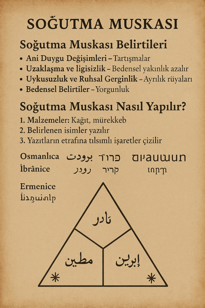 Soğutma Muskası Belirtileri